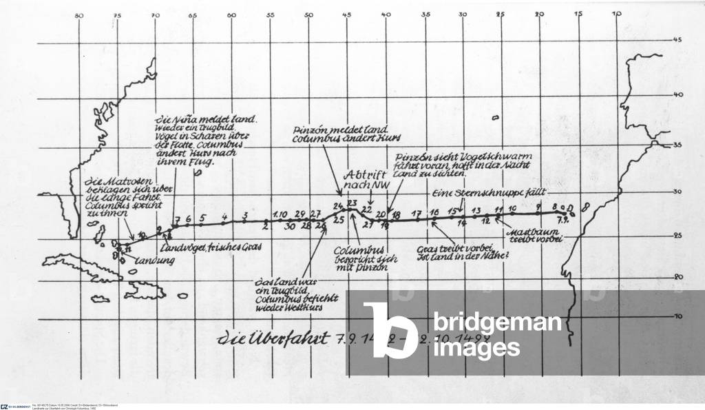 The voyages of Christopher Columbus (b/w photo)
