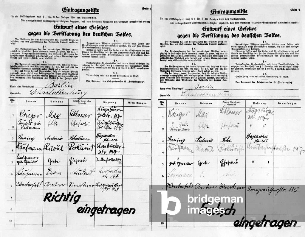Draft bill against the reparation payments, 1929