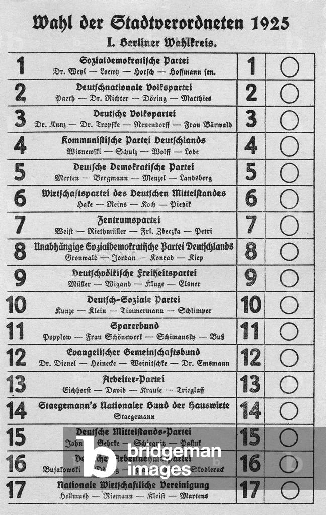 Ballot of the election of the council members in Berlin, 1925