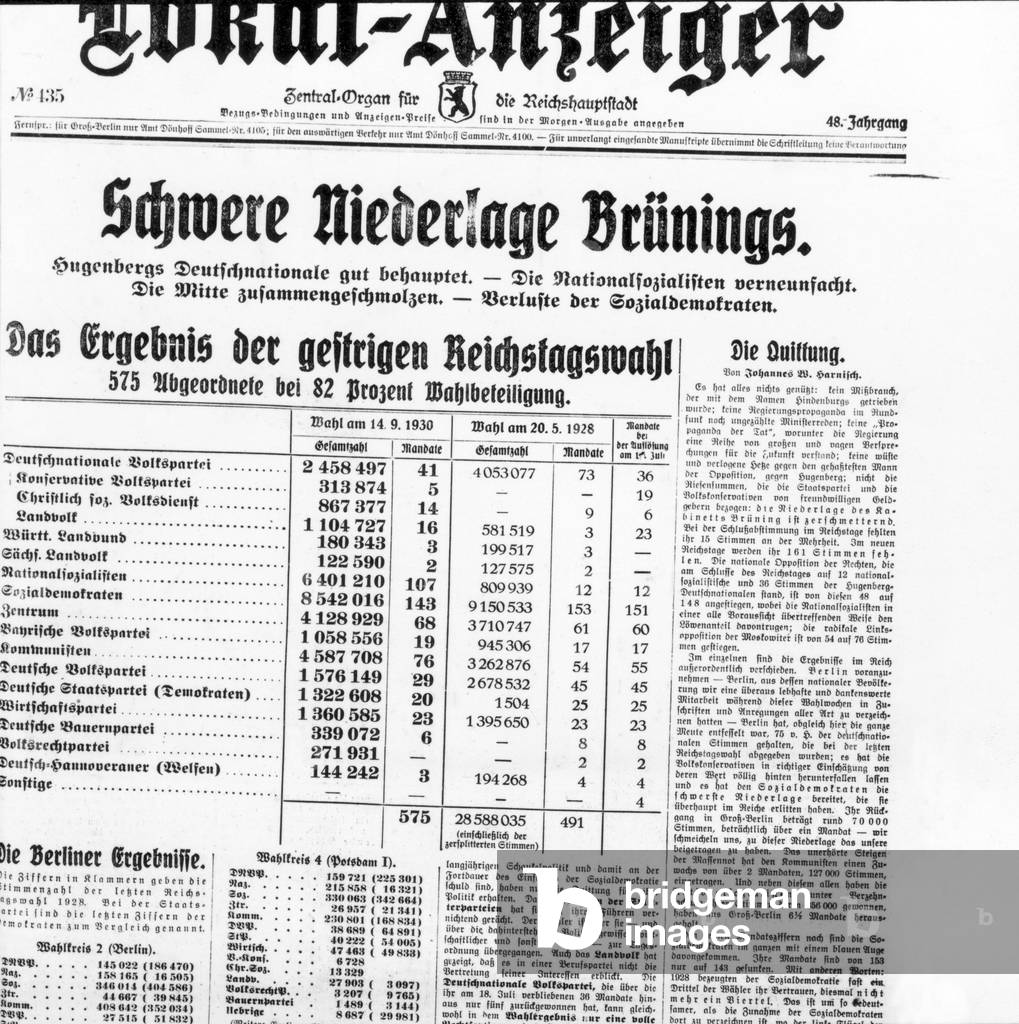 Article in the local newspaper of Berlin on the results of the Reichstag election, 1930