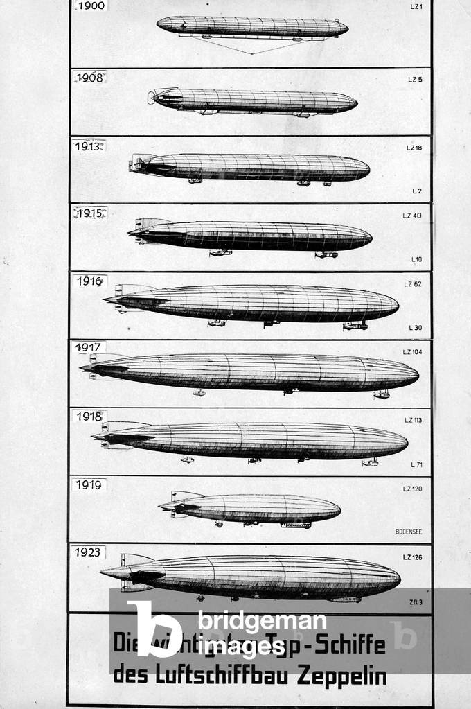 Type list of Zeppelin airship constructions, 1923 (b/w photo)