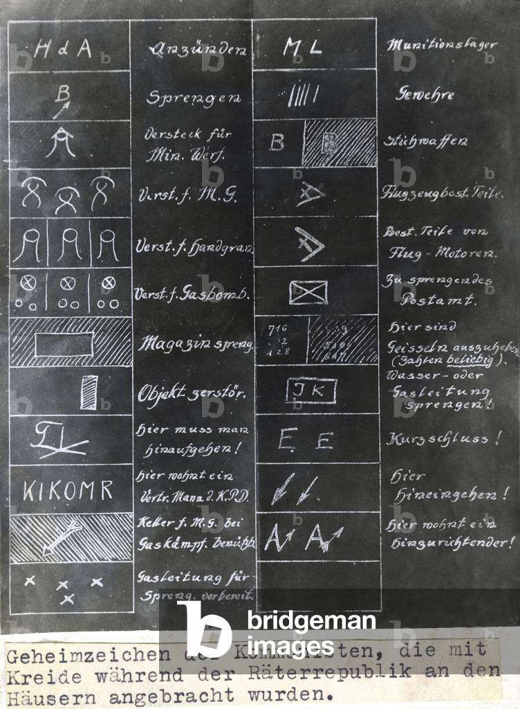 Panel with secret signs, 1919