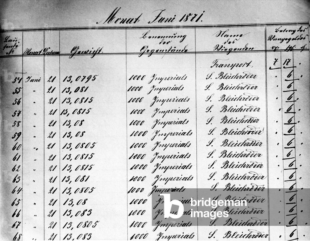 Account book of S. Bleichroeder, 1871  (b/w photo)