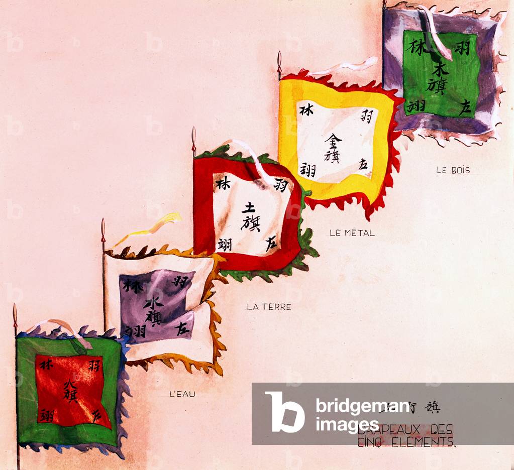 Flags of 5 elements at time of emperor of Annam Hoang Nham aka Tu-Duc (1830-1883), watercolor