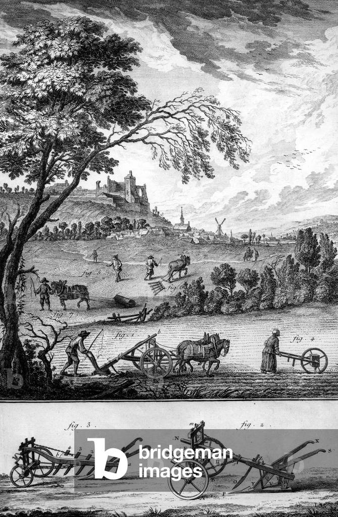 Ploughing, Engraving from Encyclopedia par Diderot and d'Alembert, c. 1750 - 1790