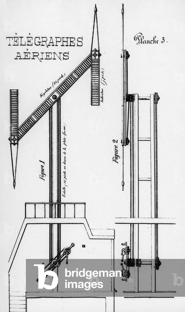 Telegraphs