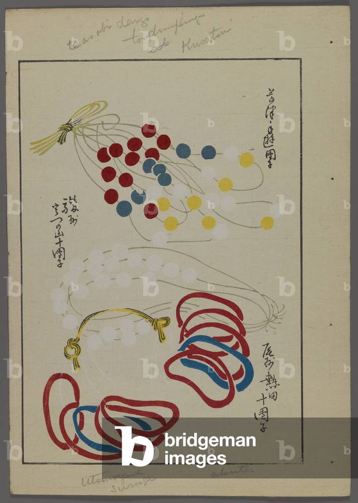 Japanese toys, from Unai no tomo (A Child's Friends) by Shimizu Seifu, 1891-1923. String, loops, beads.