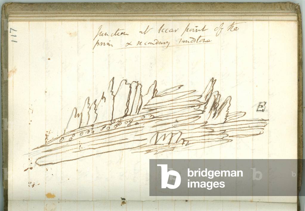 'Junction at Siccar Point of the prim & secondary sandstone', page from Sir Humphry Davy's Personal Notebook (ink on paper)
