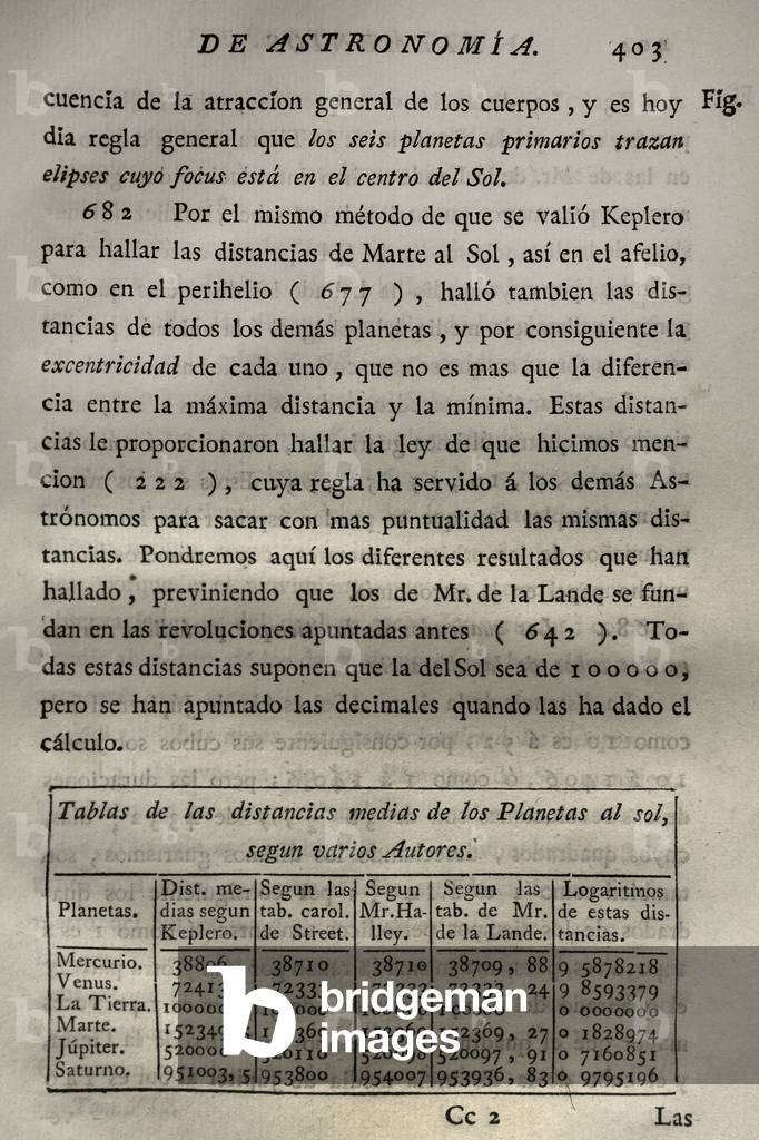 Table of the mean distances of the planets from the sun. 1779  (engraving)