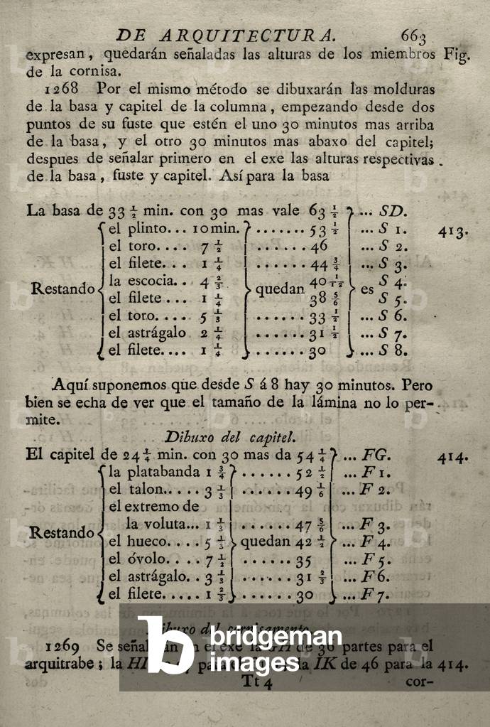 Architectural calculations. 1779  (engraving)