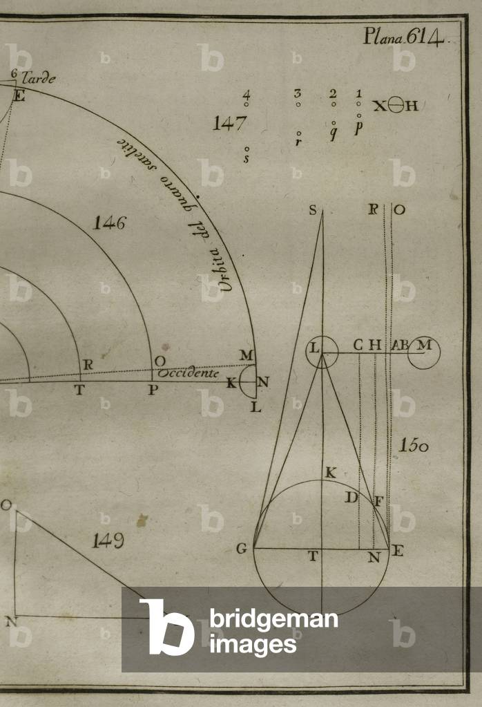 Astronomy calculations. 1779  (engraving)