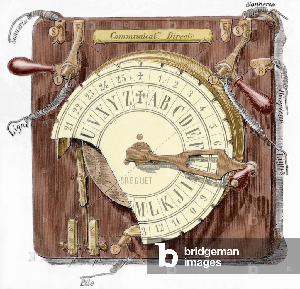 Quadrant telegraph by Breguet.