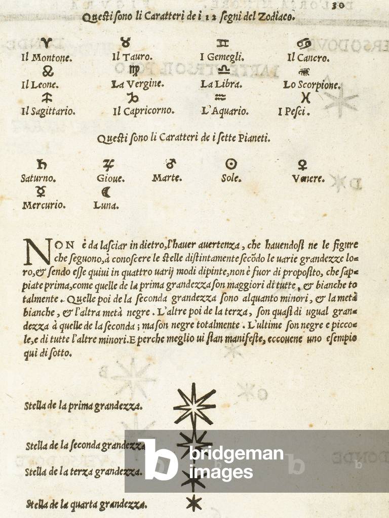 Alessandro Piccolomini,  Italian humanist, De le Stelle Fisse (The sphere or the world and the fixed stars), Venice, 1540 (engraving)