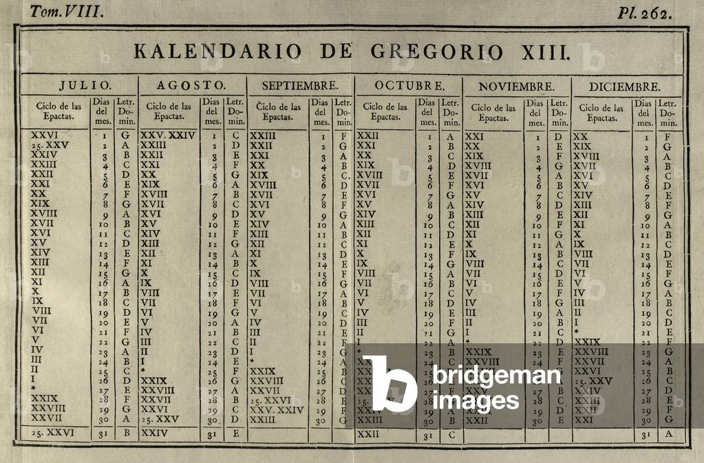 Calendar of Gregory XIII (from July to December). 1779  (engraving)