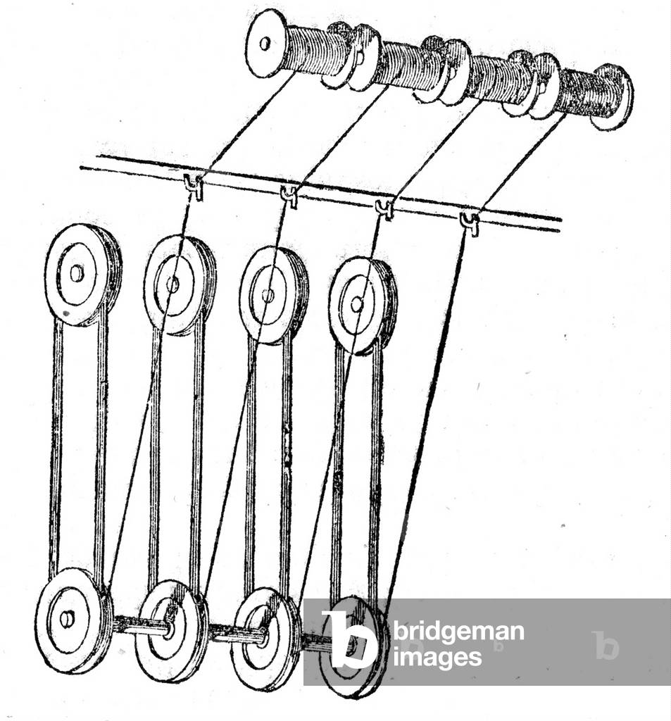 A winding engine, 1850