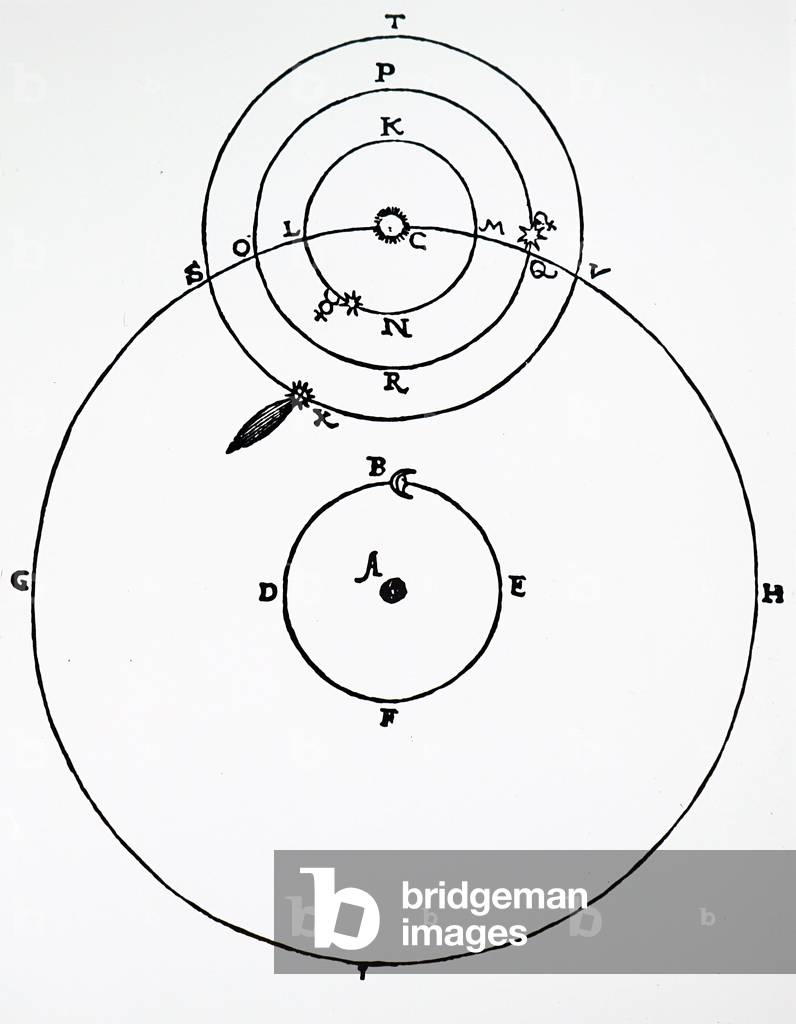 Bild von Druck "Diagramm" 1501, b/w