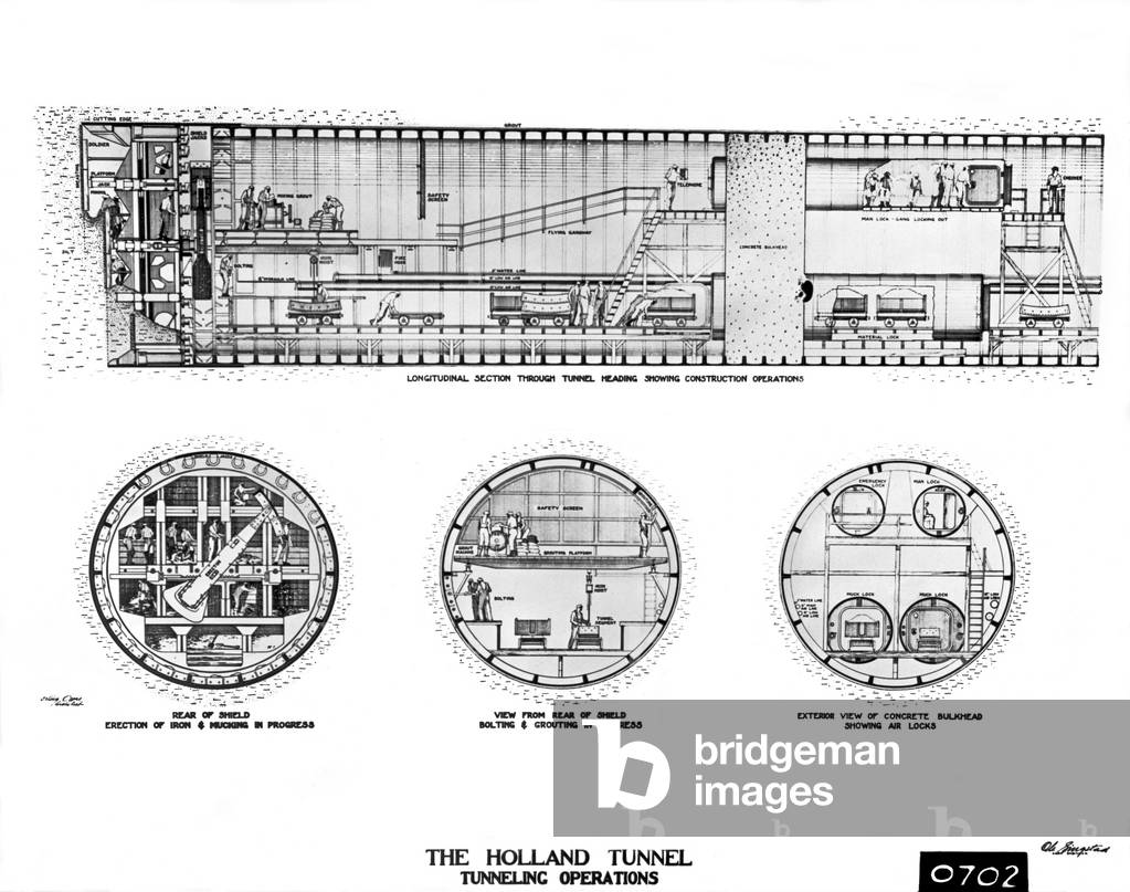 Image of Print depicting Operations in the construction of the Holland Tunnel (print), b/w