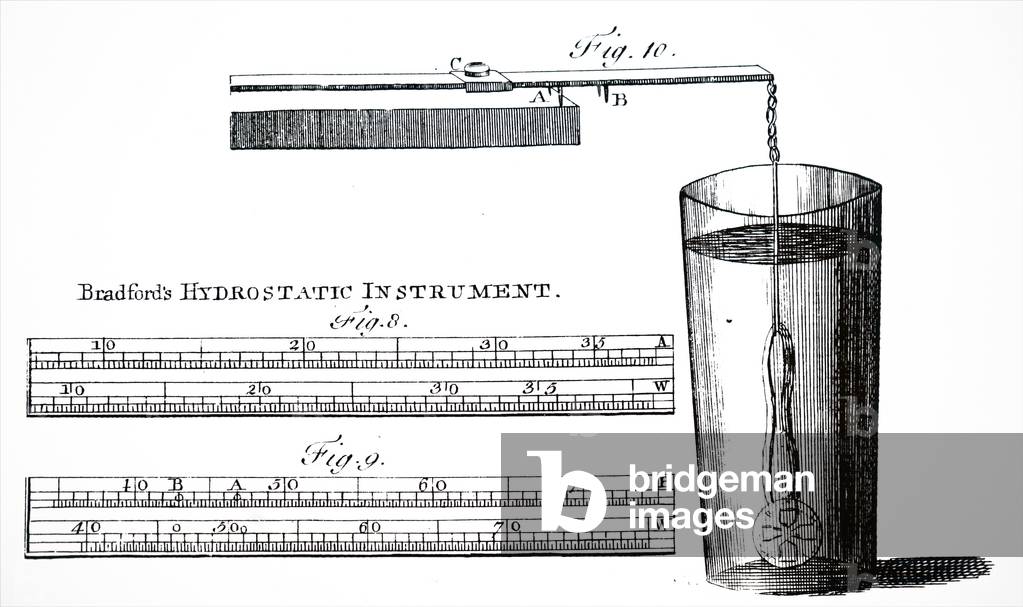 Image of Engraving depicting Bradford's hydrostatic instrument for measuring the specific gravity