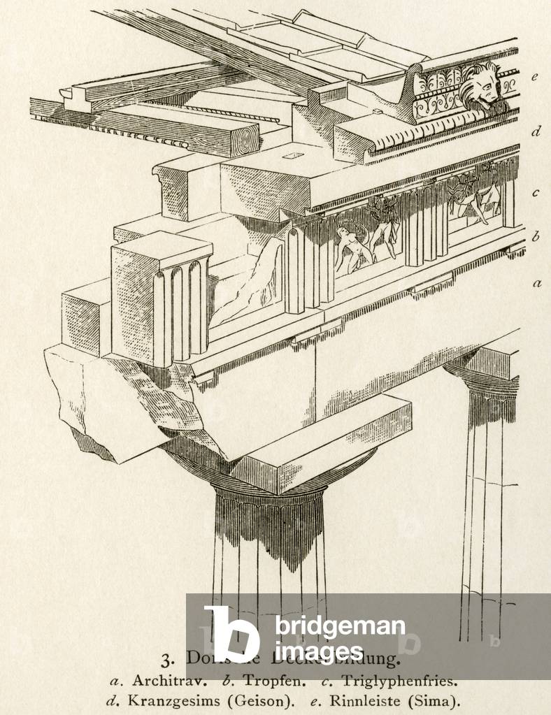 Greece, Doric beams, illustration with description from : 