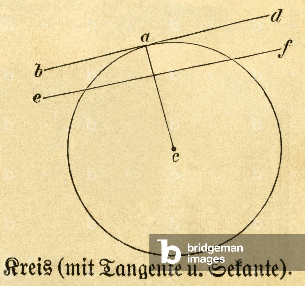 Circle with tangent and secant, illustration from : 