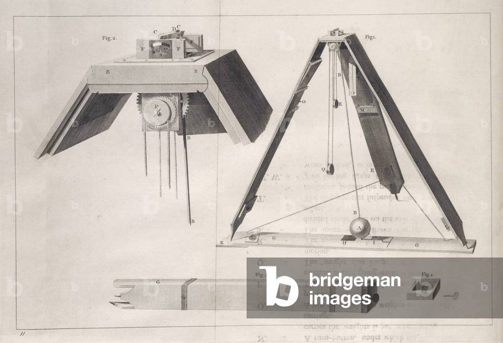 Regolatore pieghevole, costruito da Alexander Cumming per il viaggio del capitano Phipp verso il Polo Nord nel