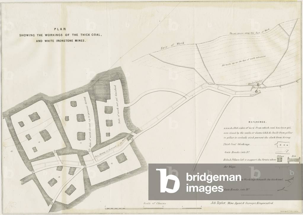 Dudley - Mine-workings: lithograph, nd [?19th cent] (print)