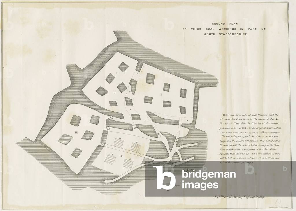 Dudley - Mine-workings: lithograph, nd [?19th cent] (print)