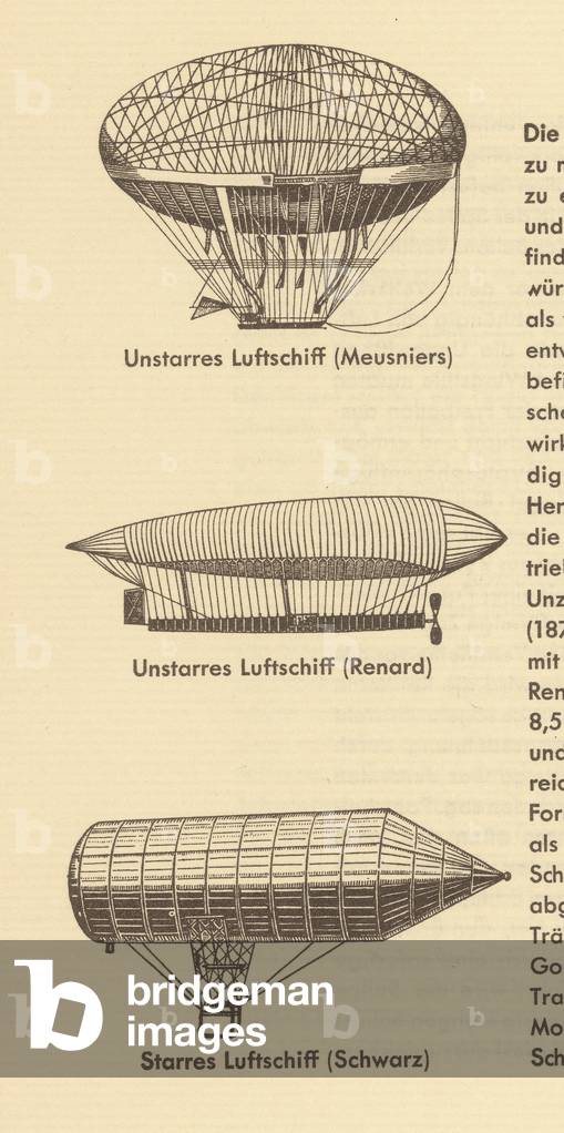 Airships designer by Meusnier, Renard and Schwarz, from 'Zeppelin-Weltfahrten' (litho)