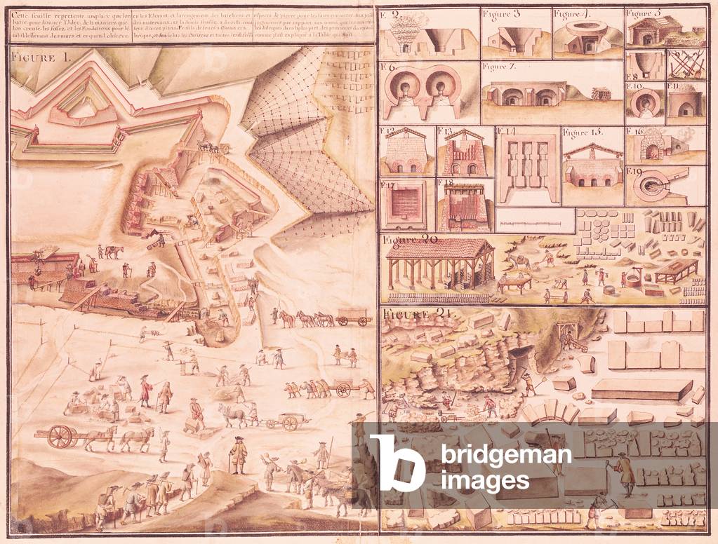 Frau 500 Konstruktion eines Stadtplatzes und die verwendeten Werkzeuge (Feder und Tinte und Aquarell auf Papie