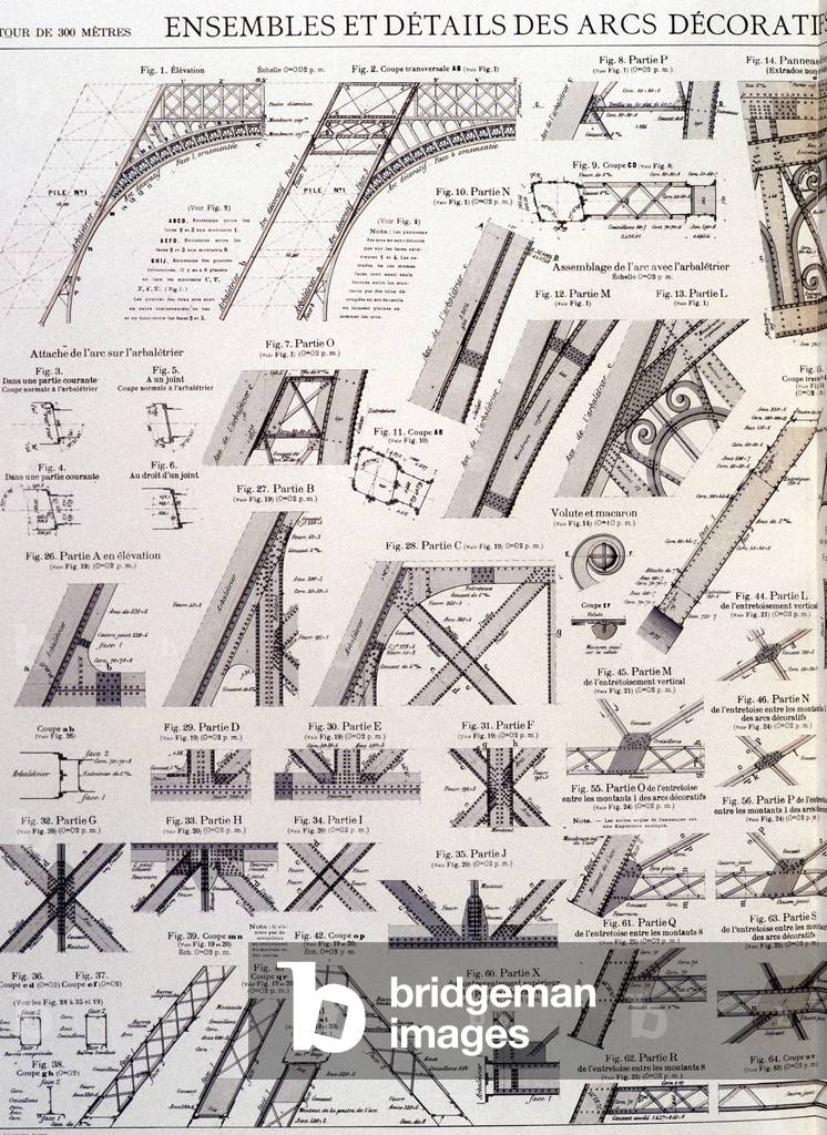 Sets and details of the decorative arches of the Eiffel Tower - industrial design, 19th century