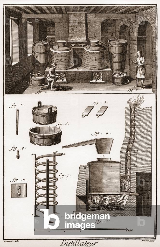 Image of Engraving depicting Atelier d'un distillateur d'eau de vie - brandy distillery - “” La Grande Encyclo