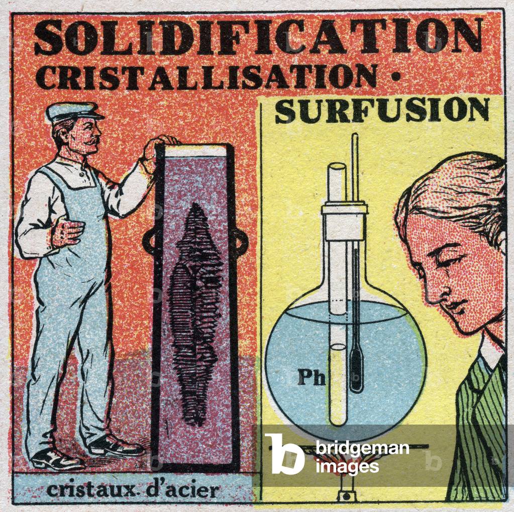 Changes in states: solidification and crystallization. Formation of steel crystals and superfusion of phosphorus. Anonymous illustration from 1925. Private collection.