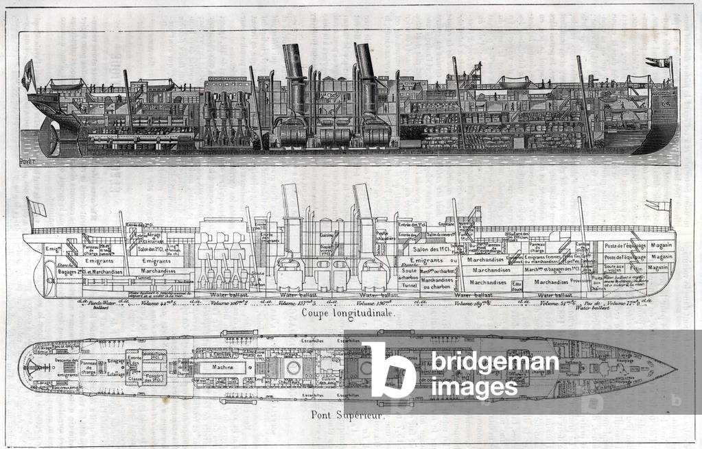Longitudinal section of the liner “” La Normandy”” showing the interior layout of the building. The same section with the explanatory legend showing the space reserved for emigrants and that for goods and the plan of the upper deck. Engraving in “” La Nature””, 1883. Private collection.