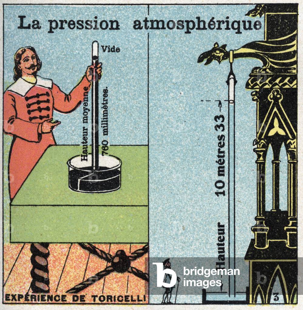 Atmospheric gas pressure, 1925 (print)