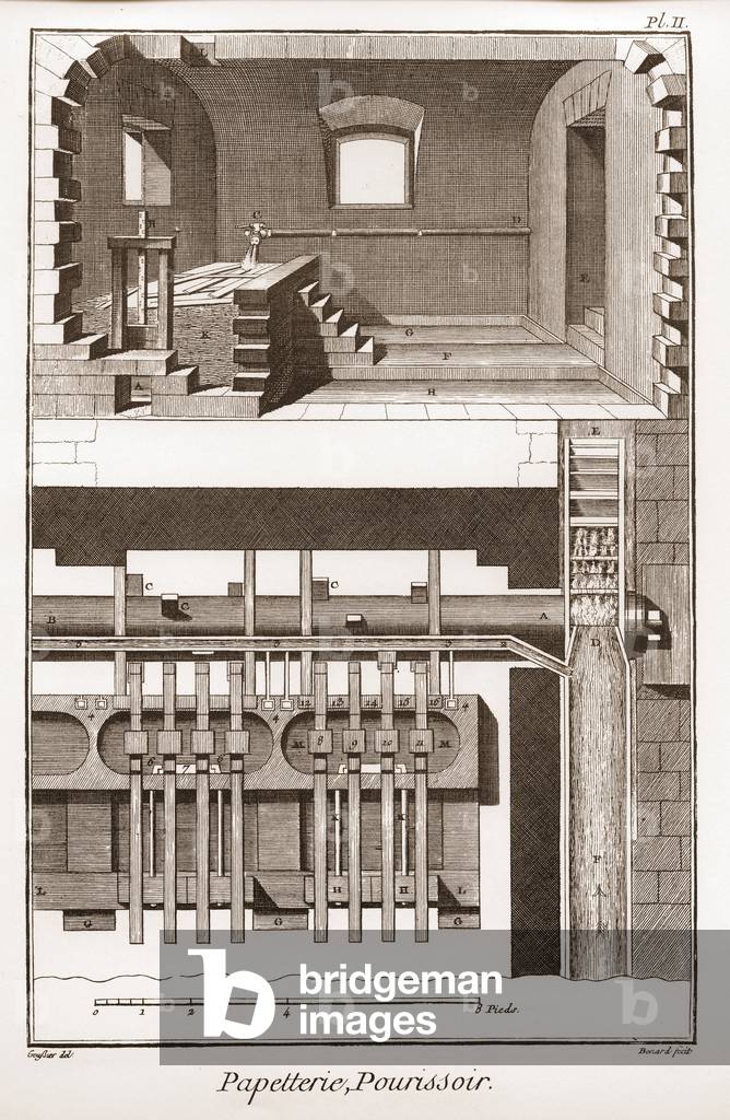 A paper mill - Stationery: pourissoir - “” The Great Encyclopedie, ou Dictionnaire Raisonne des Sciences, des Arts et des Metiers” (Encyclopedia or Dictionary of the Sciences, Arts and Professions) by Denis Diderot (1713-1784) and Jean d'Alembert (1717-1783).