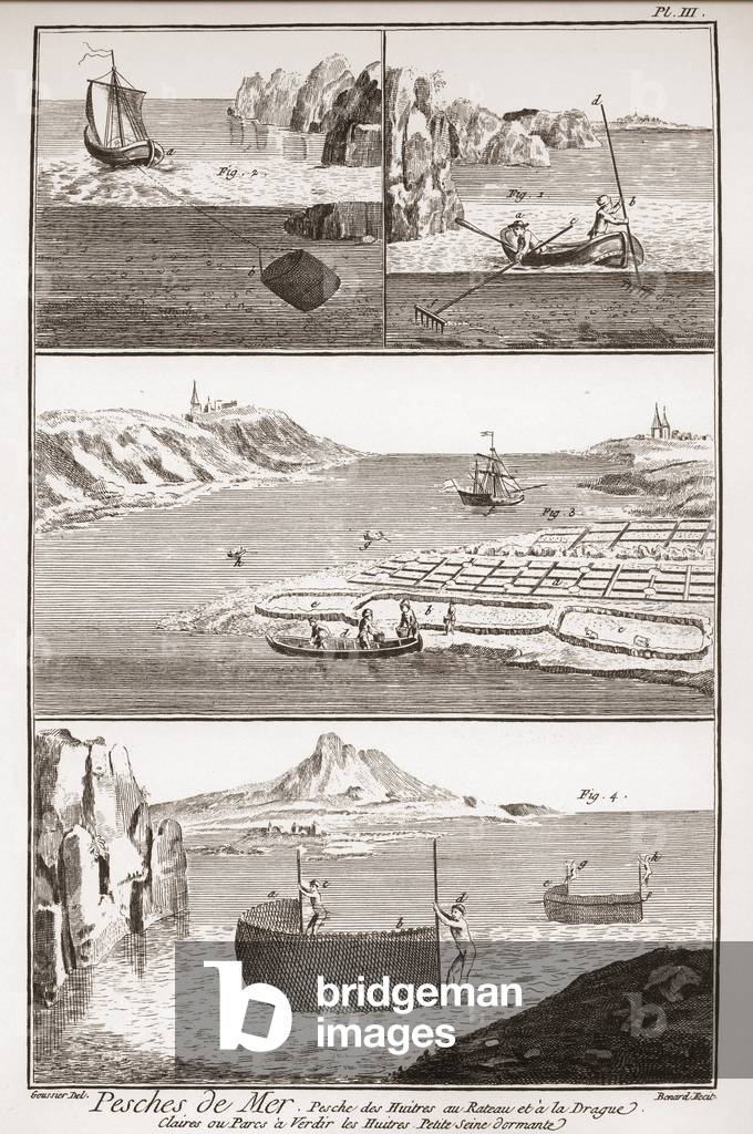 Oyster fishing - “The Great Encyclopedie, ou Dictionnaire Raisonne des Sciences, des Arts et des Metiers” (Encyclopedia or Dictionary of the Sciences, Arts and Professions) by Denis Diderot (1713-1784) and Jean d'Alembert (1717-1783).