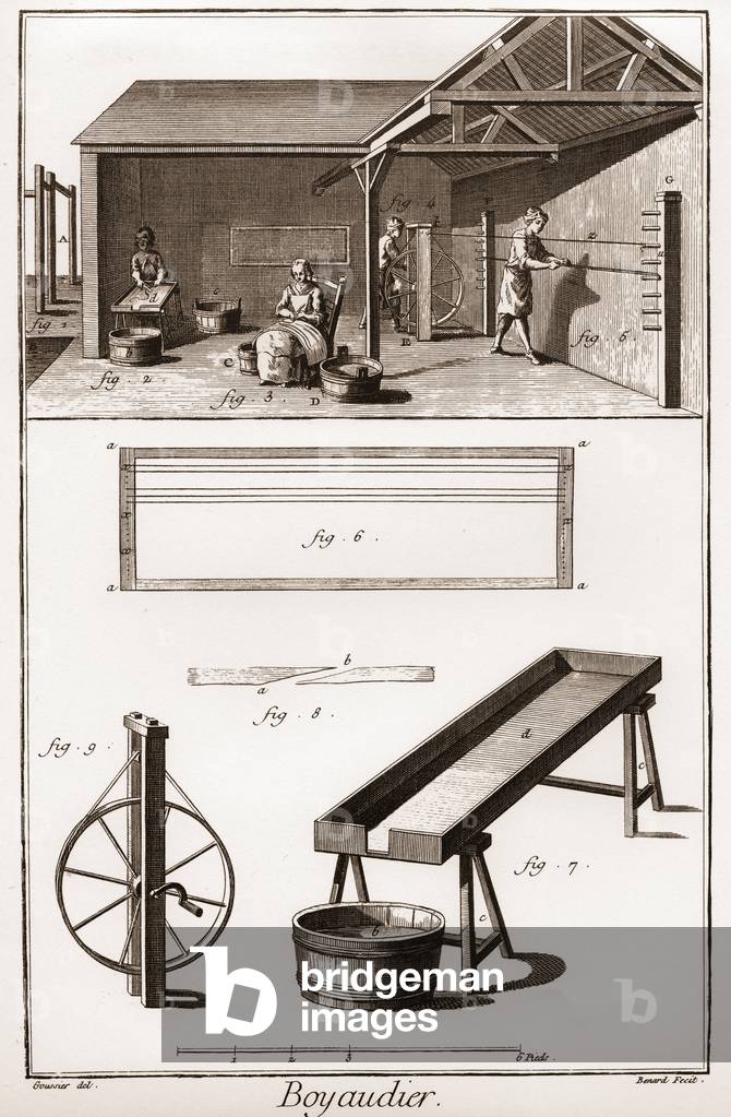 Boyaudier (budellaio) (Encyclopedia or Dictionary of the Sciences, Arts and Professions) by Denis Diderot (1713-1784) and Jean d'Alembert (1717-1783)