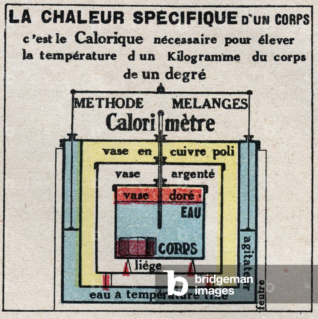 Calorimetry: the specific heat of a body. Anonymous illustration of 1925. Private collection.