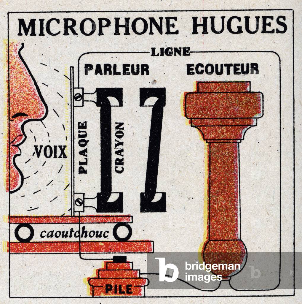 The phone: microphone by David Edward Hughes (1831-1900). Anonymous illustration from 1925. Private collection.