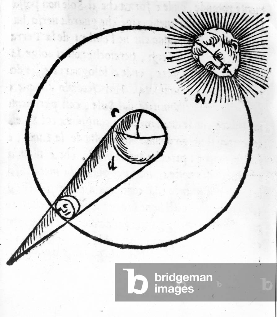 Shema of a moon eclipse: Xylography of 1540 in 