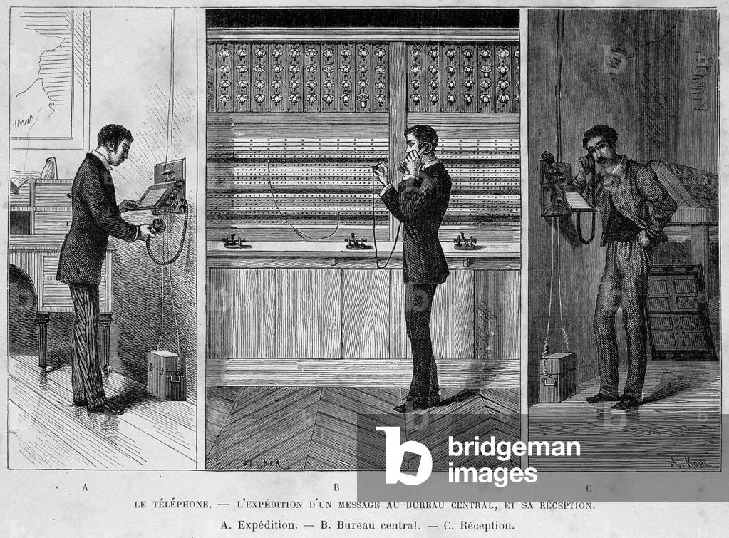 Telephone - sending a message to the central office, and receiving it: a. Shipping; b. Central Office; c. Reception, engraving 19th century