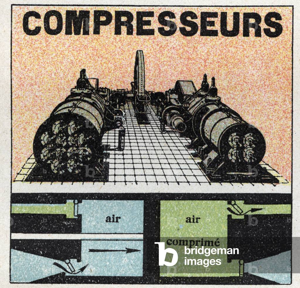 Gas pressure: compressors. Anonymous illustration of 1925 (print)