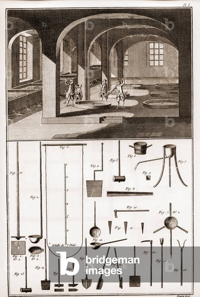 Savonnerie - various operations for the preparation of soap and utensils - “” The Great Encyclopedie, ou Dictionnaire Raisonne des Sciences, des Arts et des Metiers”” (Encyclopedia or Dictionary of the Sciences, Arts and Professions) by Denis Diderot (1713-1784) and Jean d'Alembert (1717-1783)
