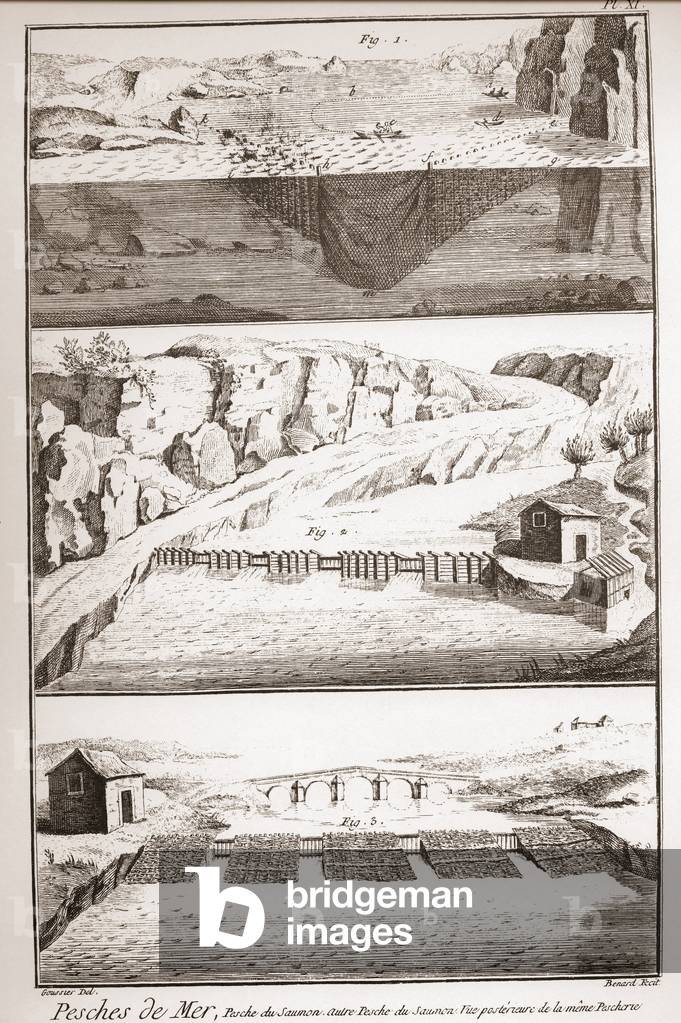 Salmon fishing techniques - Encyclopedia or Dictionary of the Sciences, Arts and Professions by Denis Diderot (1713-1784) and Jean d'Alembert (1717-1783)