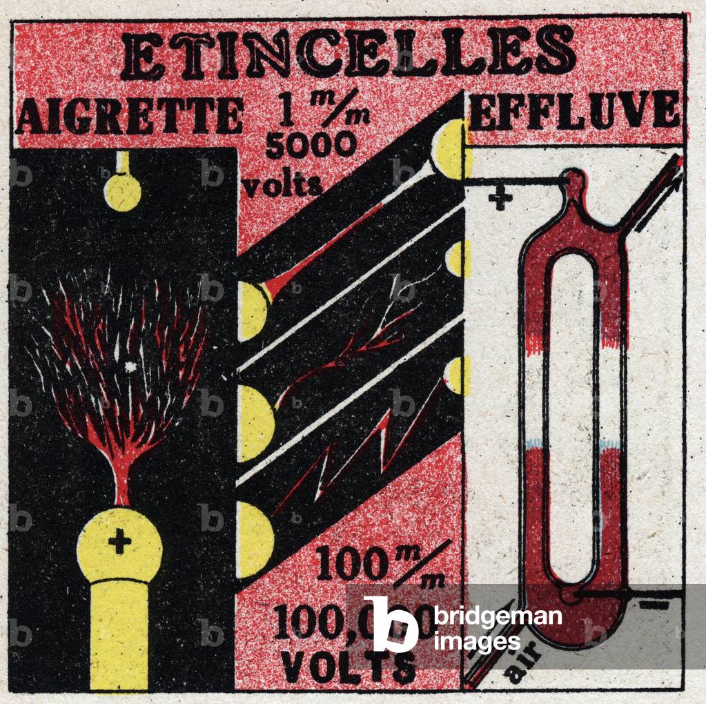 Electrochemistry: electric sparks. Anonymous illustration of 1925. Private collection.
