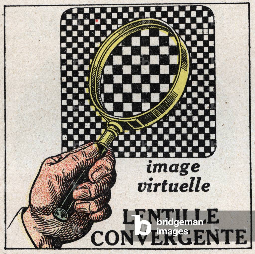 Prisms and lenses: convergent lens. Virtual image. Anonymous illustration from 1925. Private collection.
