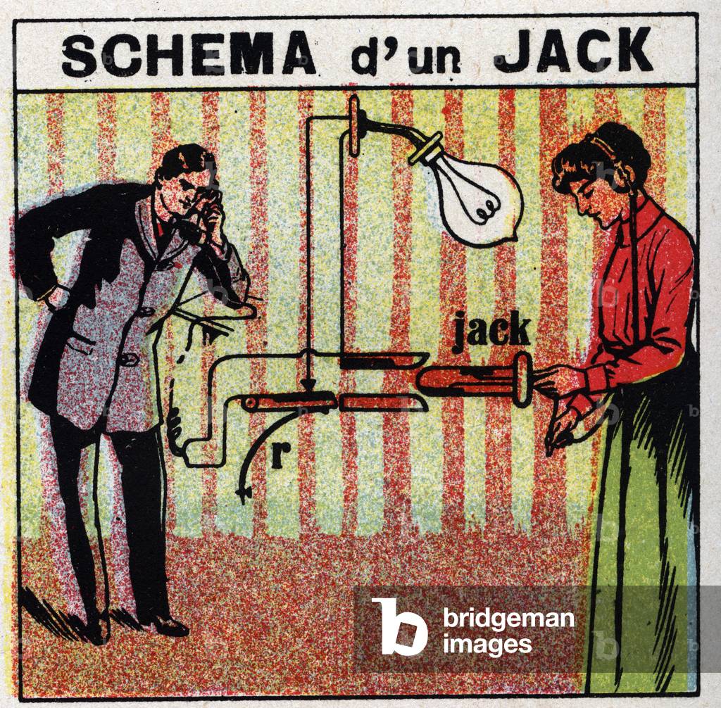 Telephone: schema of a jack. Anonymous illustration of 1925. Private collection.