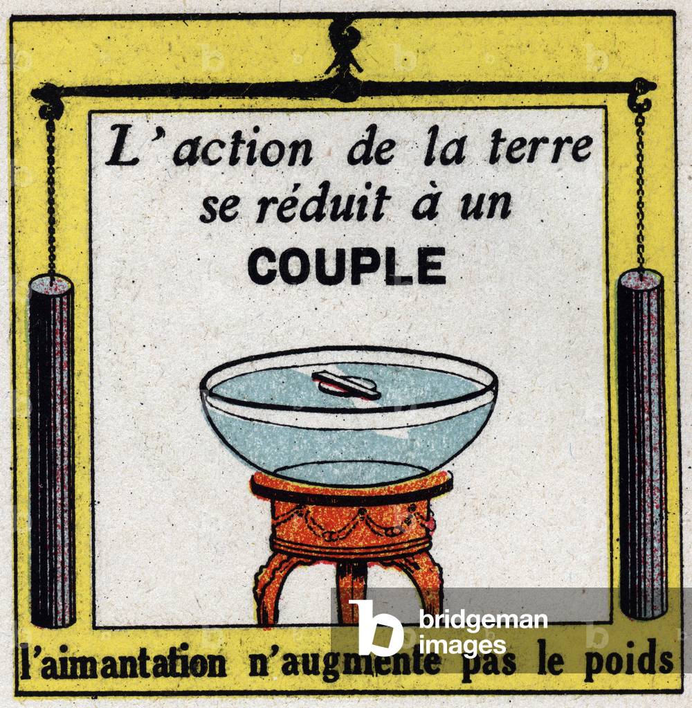 Earth magnetism: Earth's action is reduced to a couple, magnetization does not increase weight. 1925 (print)