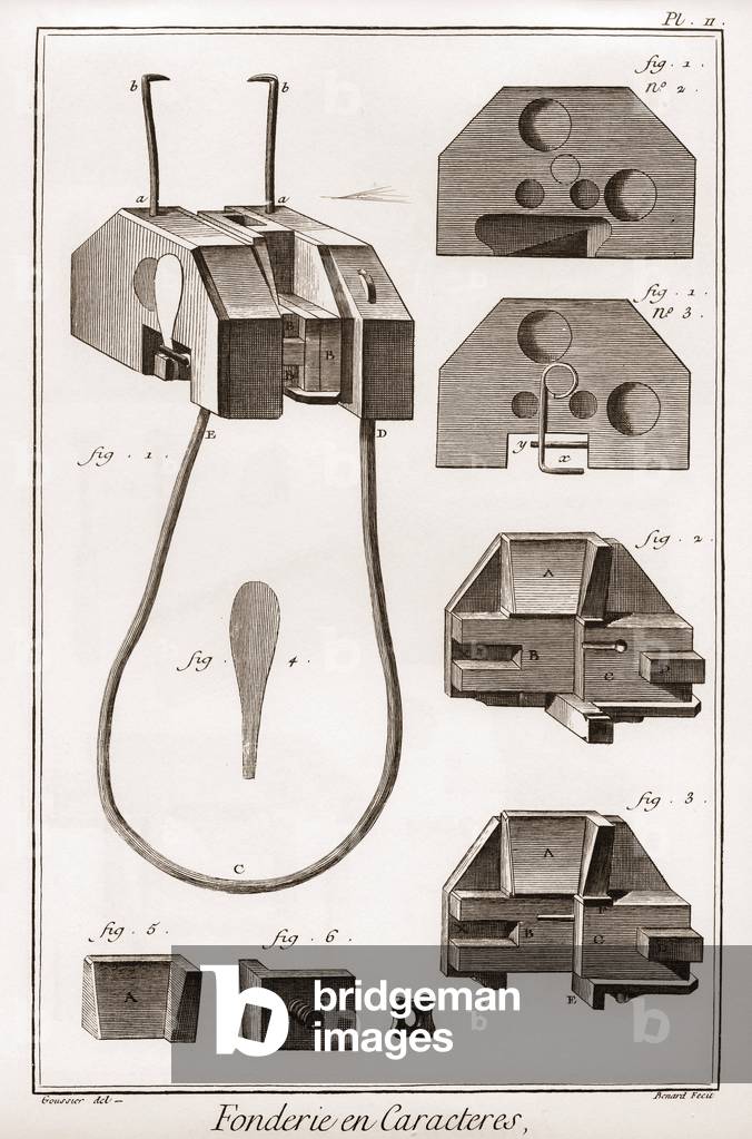 Character Foundry - “” The Great Encyclopedie, or Dictionary of the Sciences, Arts and Professions” by Denis Diderot (1713-1784) and Jean d'Alembert (1717-1783).
