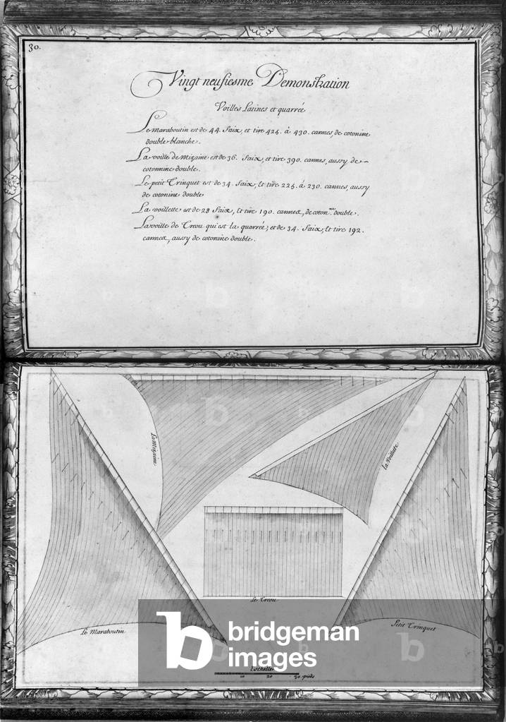 Sails of a galley, twenty-ninth demonstration, plate 30, illustration from 'Demonstrations de toutes les pieces de bois, cloux et ferremens qui entrent dans la construction d'une galere...' (pencil & watercolour on paper)